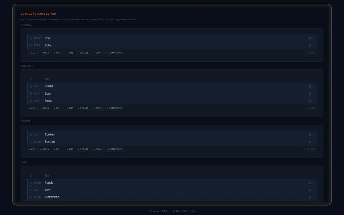 The compound name editor showing four naming themes