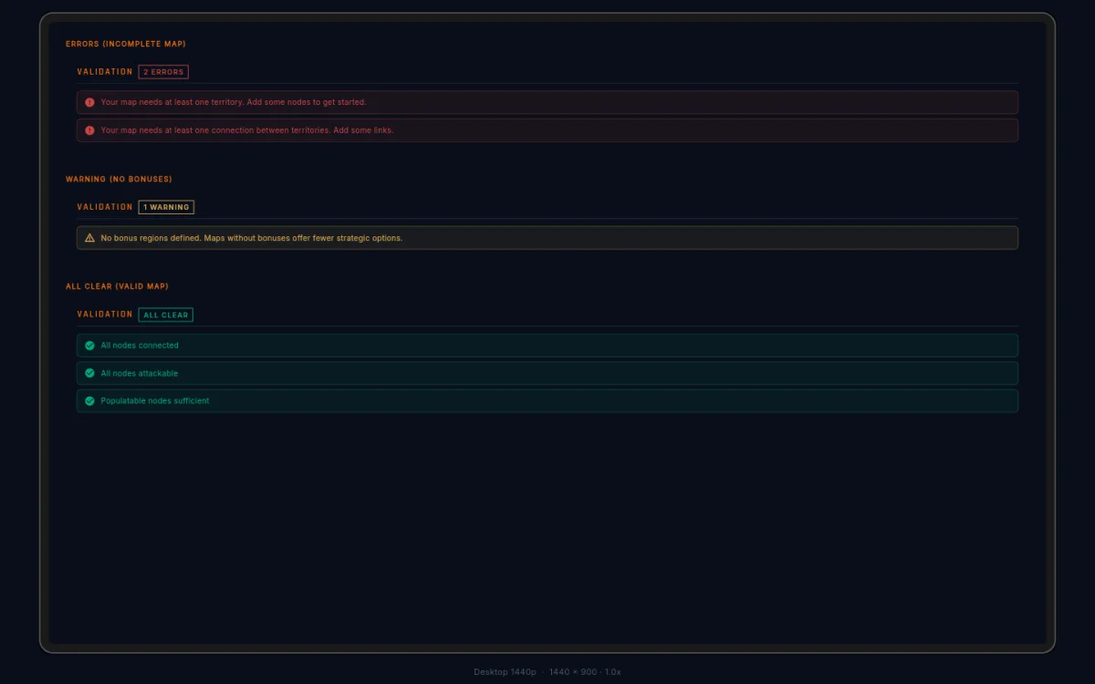 Three validation states: errors, warnings, and all clear