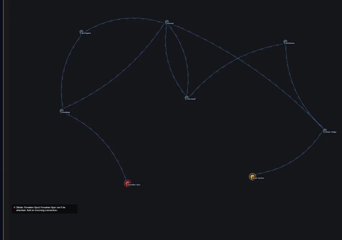 A tapped halo listing that territory's findings