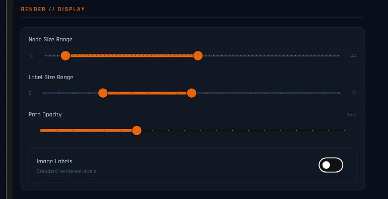 The Render // Display sliders and label toggle
