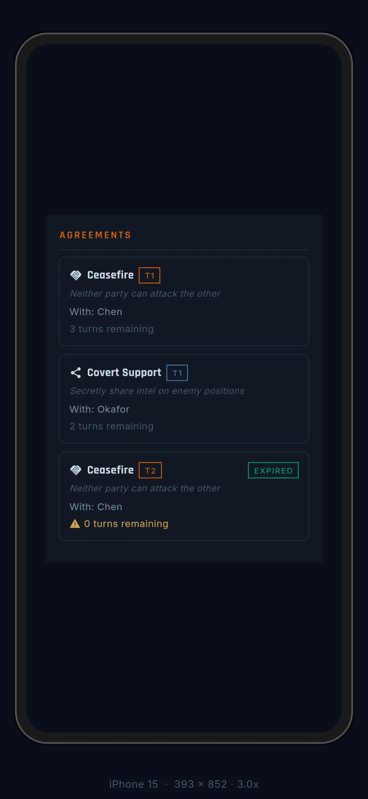 The agreements panel showing active and expired agreements