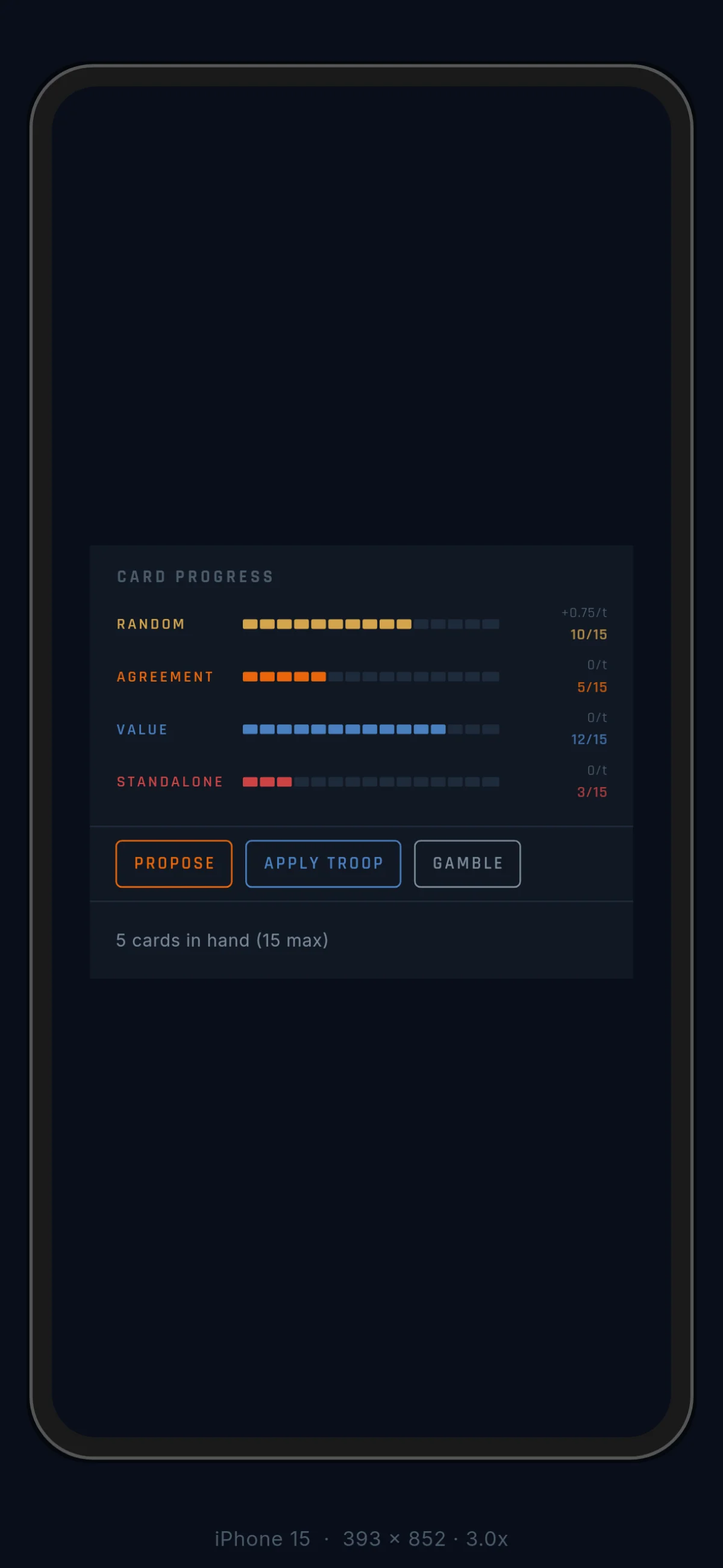 Four tick counters tracking progress toward the next card