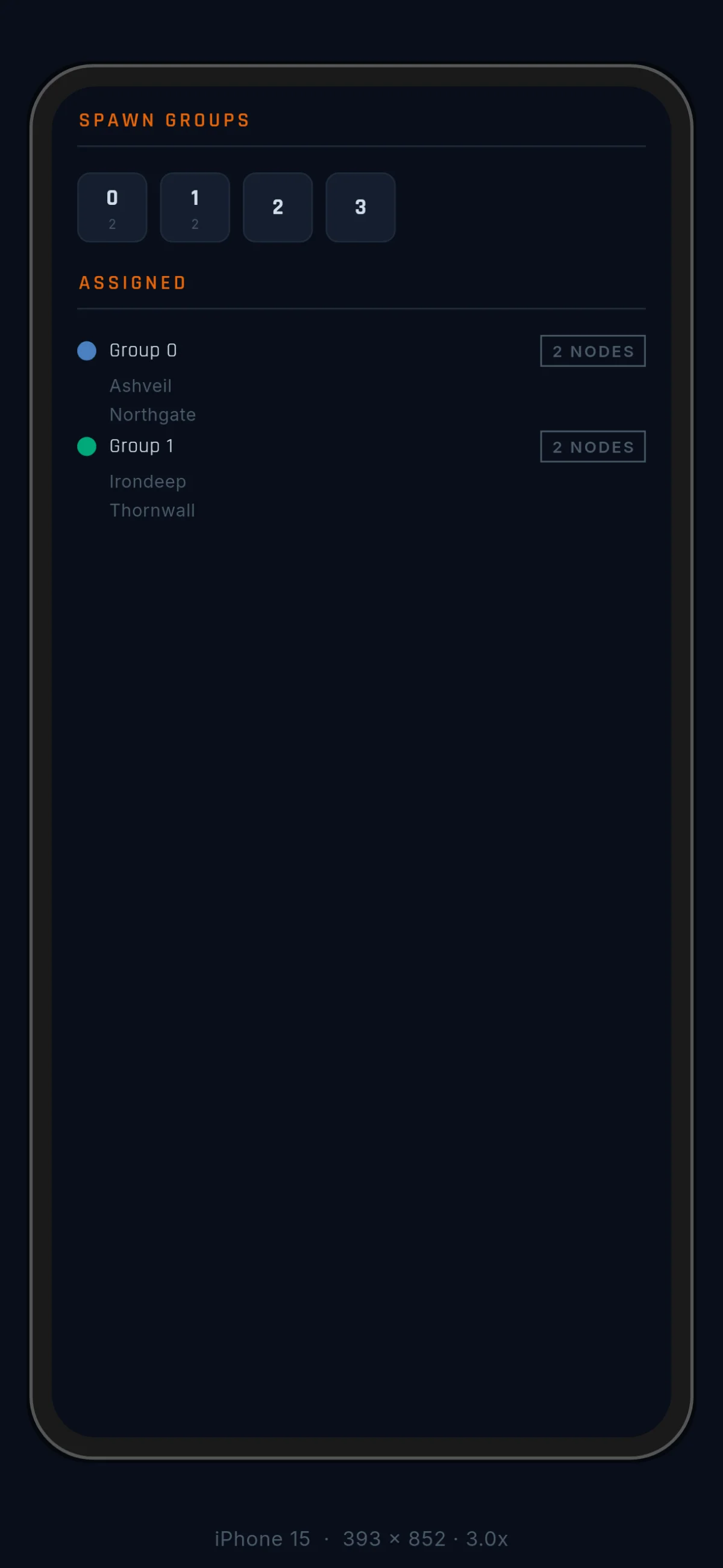 The Spawns tab showing painted spawn groups