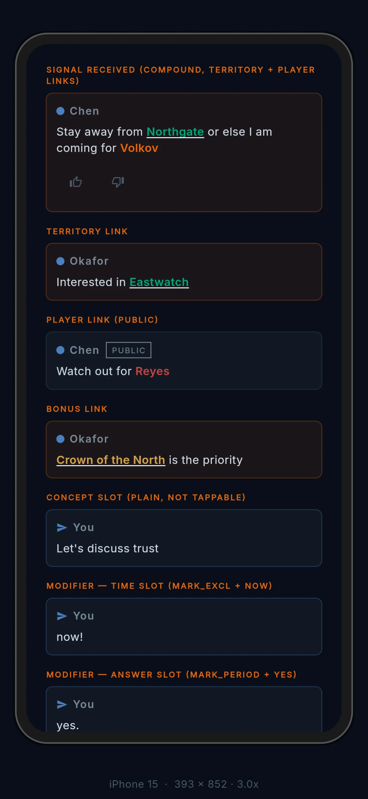 Received and sent signals in the event feed