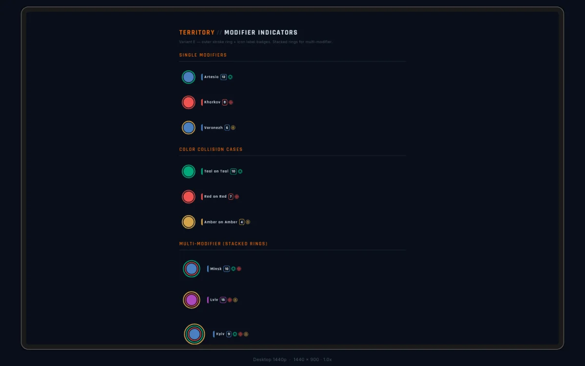 Territory modifier indicators for fortified, besieged, and trapped nodes